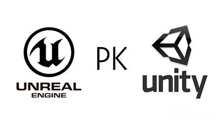 Unity3D培训