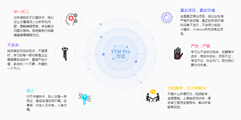 粤嵌靠谱吗？