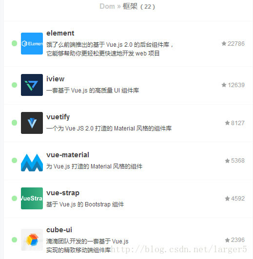 HTML5培训 HTML5培训