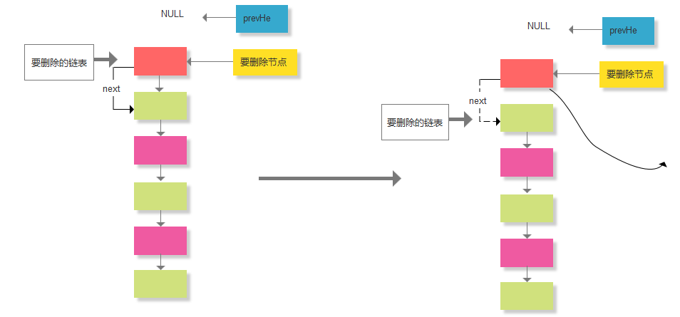 java培训机构 java培训机构