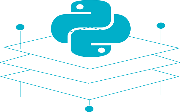 零基础学习python你会遇到什么问题?