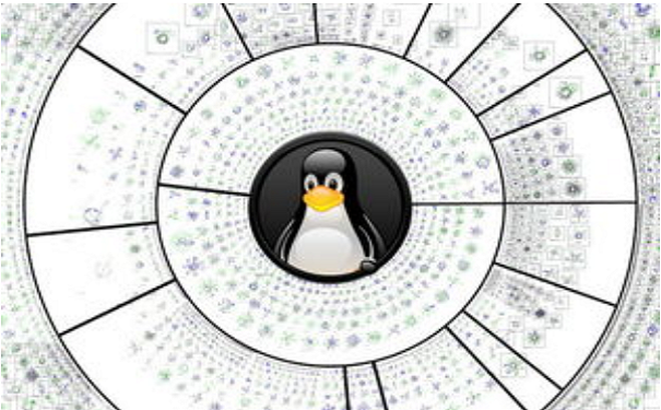 嵌入式linux培训机构哪家好?