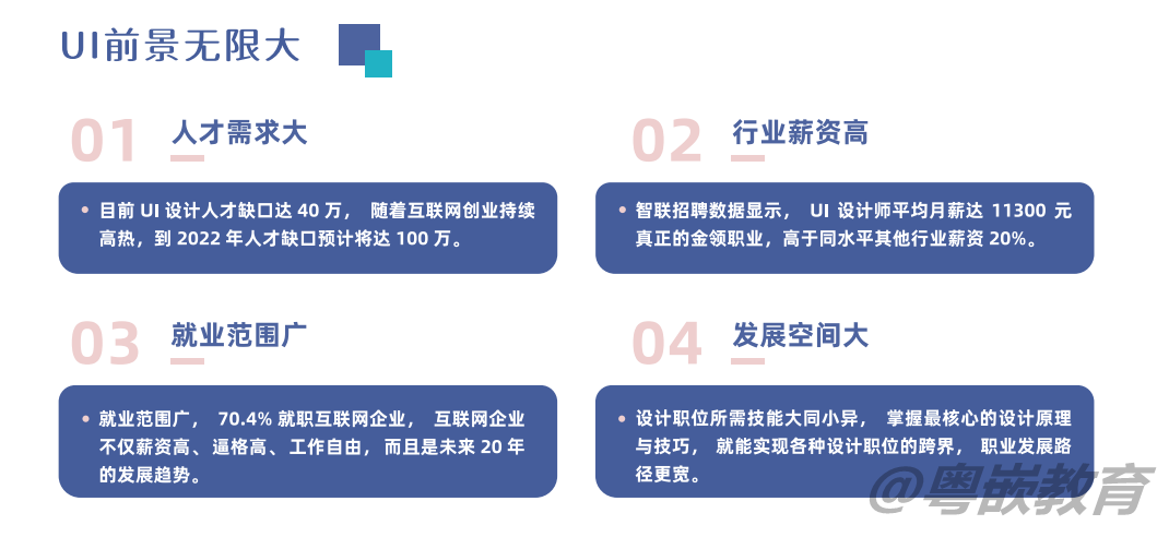 粤嵌教育UI设计培训课程产品介绍