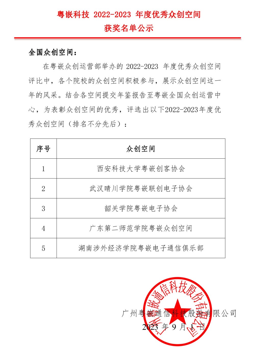 粤嵌科技2022-2023年度优秀众创空间获奖名单公示